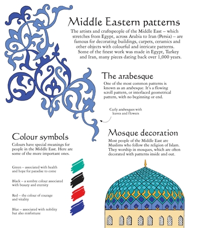 middle east patterns